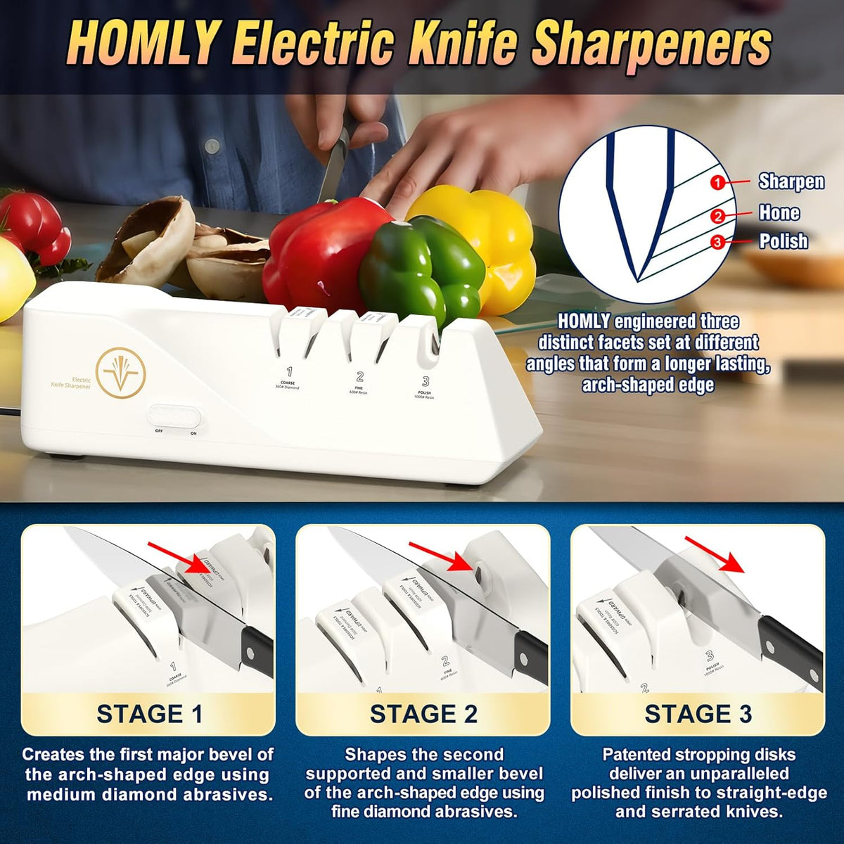 Professional Electric Knife Sharpeners with 100% Diamond Abrasives and Precision Angle Guides, Multifunctional 3-Stage Slots, Applicable to Straight Knife and Ceramic Knife