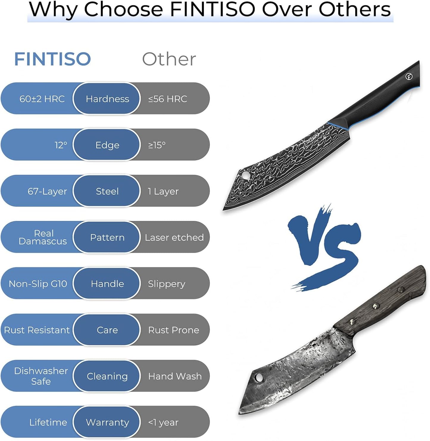 Chef Knife 7 Inch, Boning Knife with G10 Handle, Sharp Viking Knife | Professional Butcher Knife with Ergonomic Full-Tang Handle, Japanese Kitchen Knife for Home, Camping & BBQ