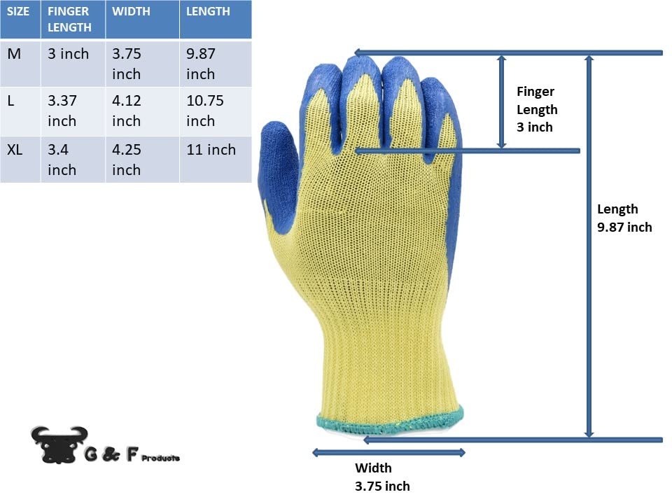 Kevlar Cut-Resistant Work Gloves, ANSI, Large