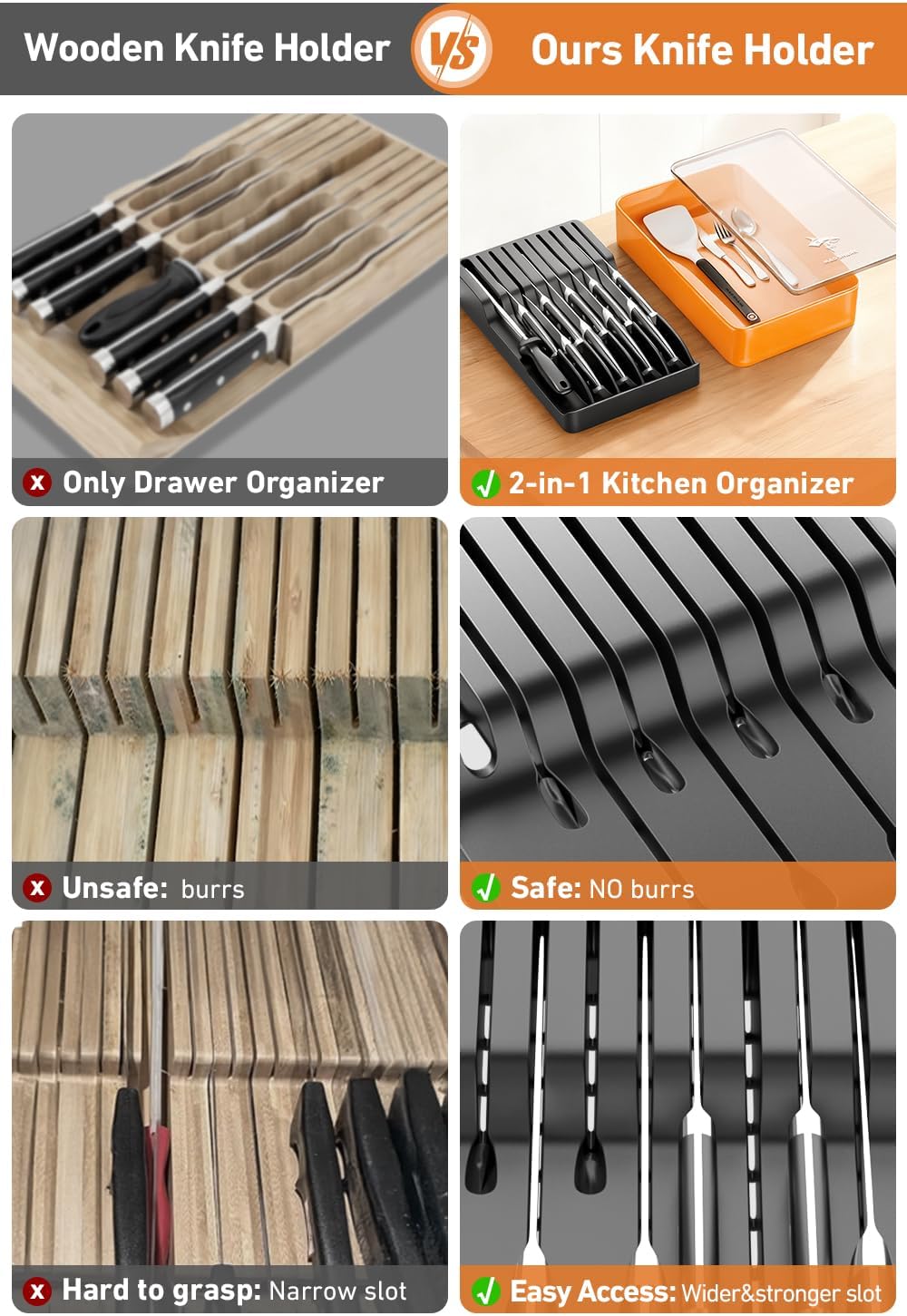 2-in-1 Detachable Knife Block & Silverware Organizer | Drawer Knife Holder for 10 Knives, Blade-Safe Slots, Save Counter Space, Kitchen Drawer or Counter Storage, No Knives