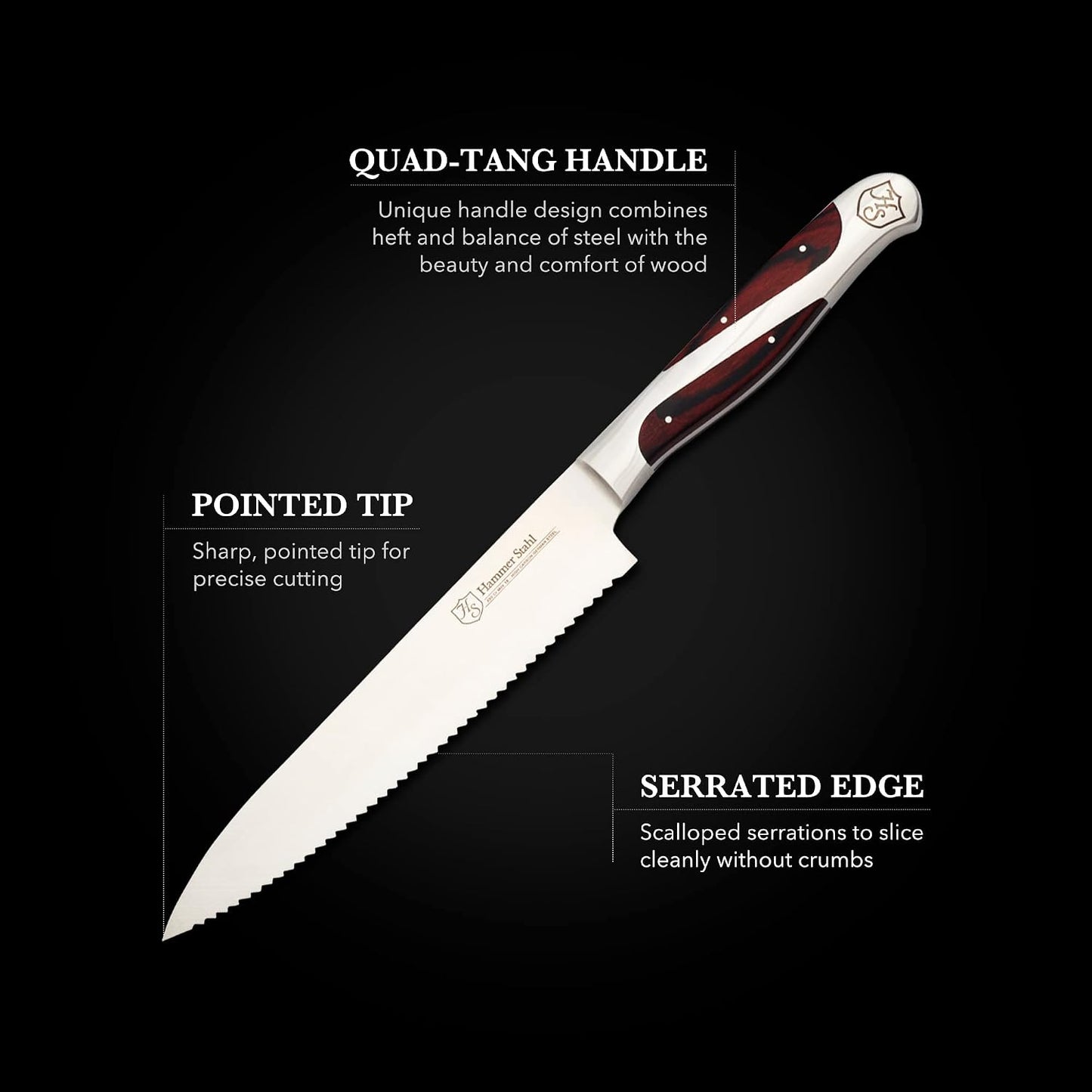 Serrated Utility Knife | German Forged High Carbon Steel | Ergonomic Quad-Tang Pakkawood Handle & Gift Box