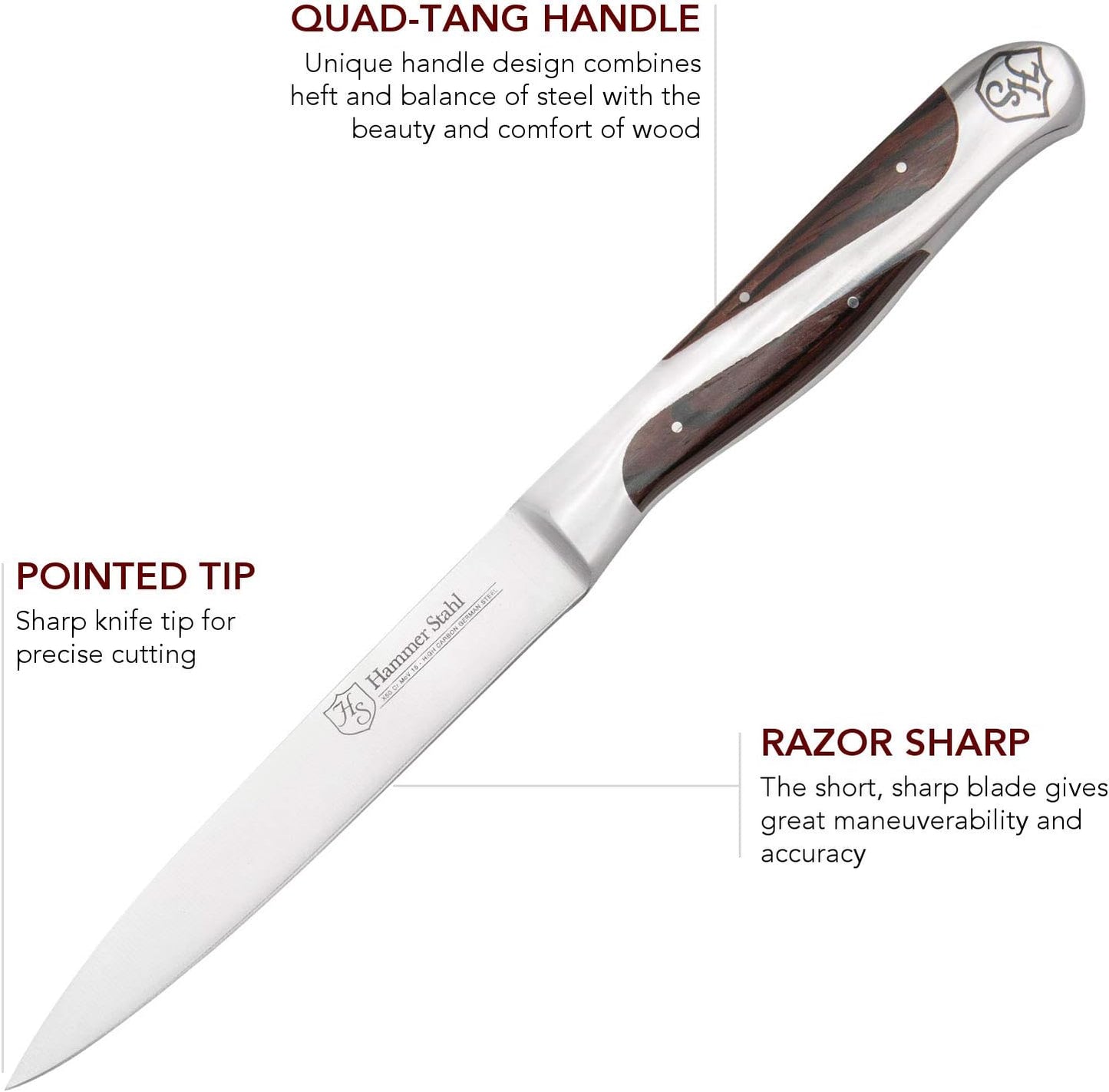 Serrated Utility Knife | German Forged High Carbon Steel | Ergonomic Quad-Tang Pakkawood Handle & Gift Box
