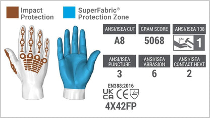 FireFighter Extrication-Rescue Impact Safety Gloves | EXT Rescue Series