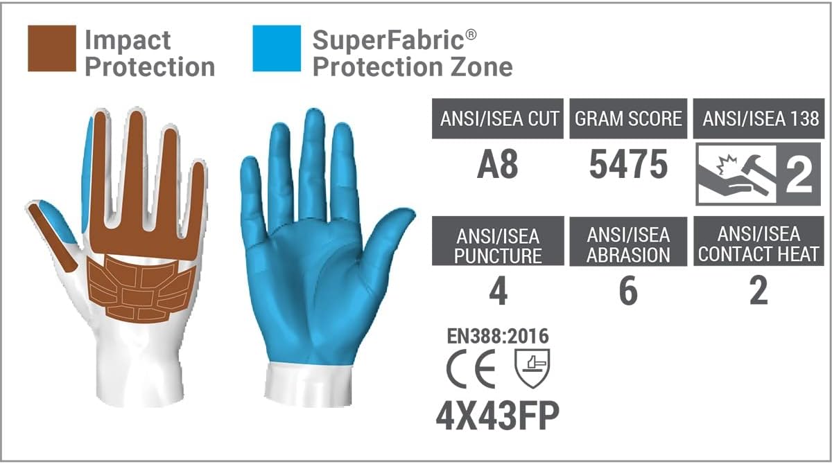 FireFighter Extrication-Rescue Impact Safety Gloves | EXT Rescue Series