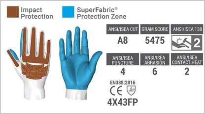 FireFighter Extrication-Rescue Impact Safety Gloves | EXT Rescue Series