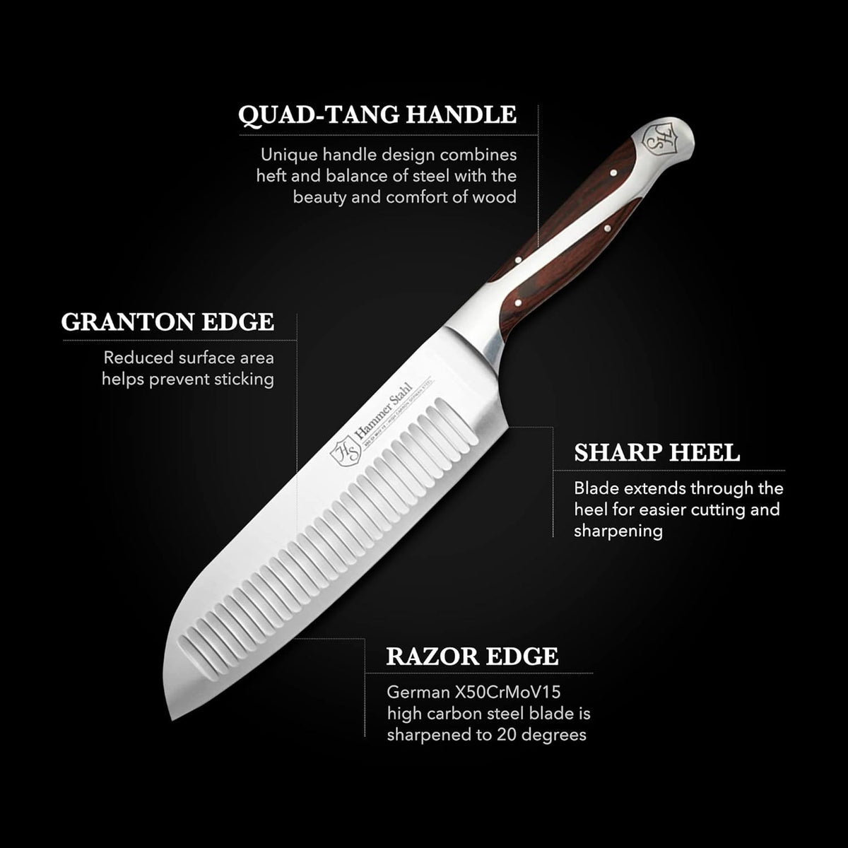 5.5 Inch Japanese Style Santoku Knife | | High Carbon Stainless Steel Kitchen Knife | Razor Sharp Multipurpose Chopping Knife for Meat, Vegetable & Fruit with Ergonomic Handle & Gift Box