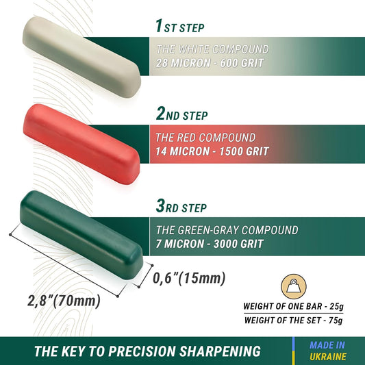 Stropping Compound Kit for Leather Strop - Buffing Compound for Knife Polishing - Red White Green Polishing Compounds P03