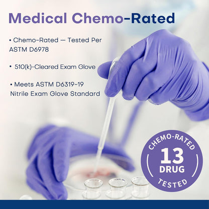 Medical Soft Max™ Nitrile Disposable Gloves, 100 Ct Latex-Free Powder-Free Food Safe Cooking Cleaning Lab Exam Glove