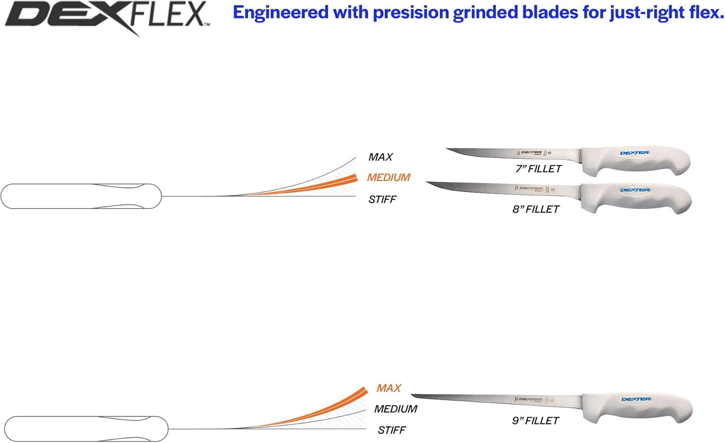 SOFGRIP Flexible Fillet Knives with Sheath