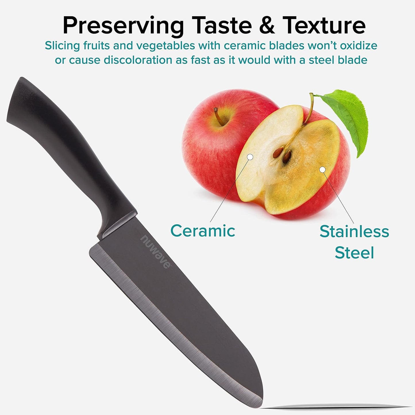 4-Piece Black Ceramic Knife Set - Includes 3' Paring, 5' Utility, 6.5' Everyday & 8' Chef's Knife, Ideal Super Sharp Kitchen Knives, Rust-Proof, Ergonomic Handles
