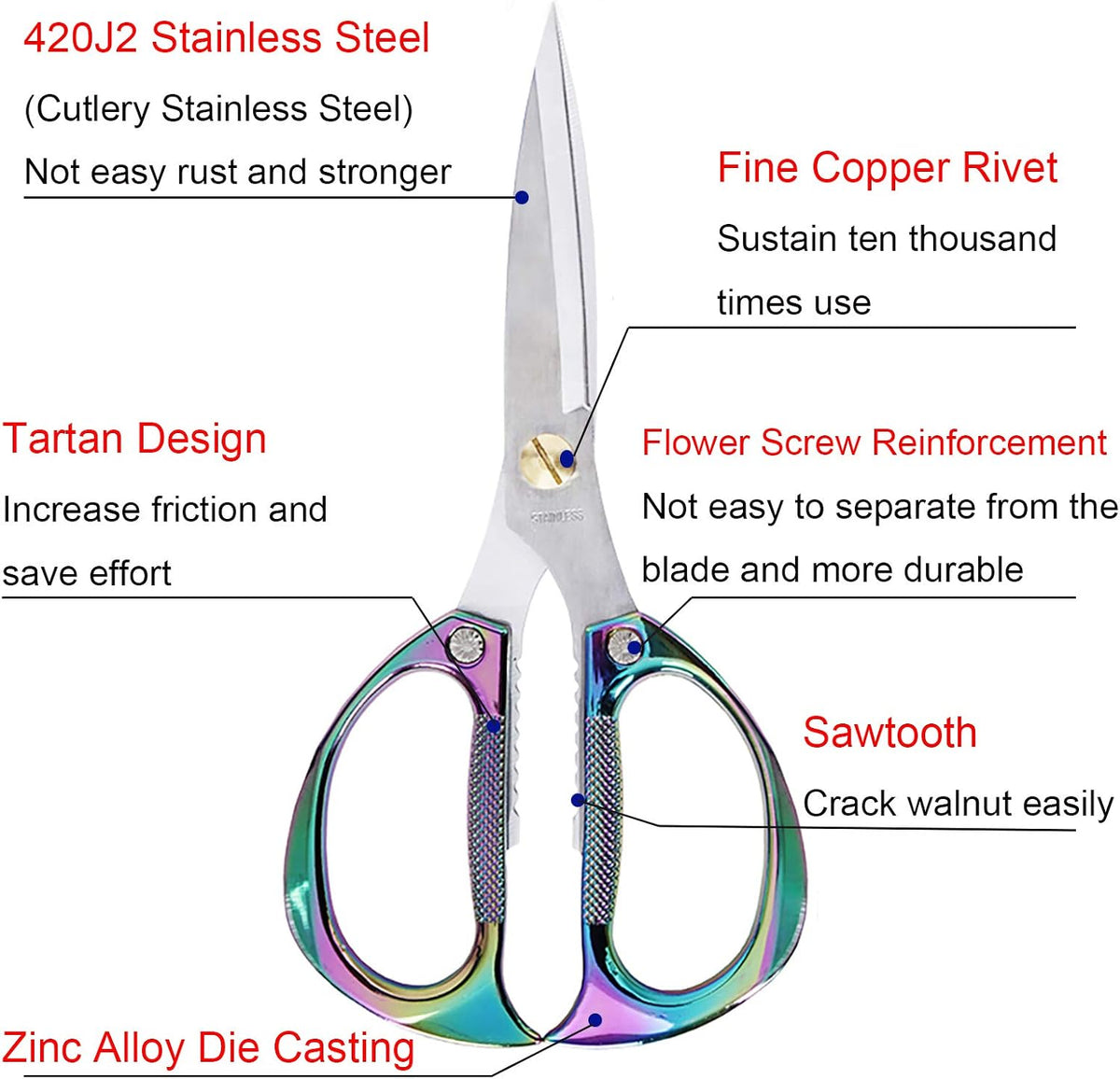 Kitchen Scissors,All Purpose Heavy Duty Kitchen Shears 7.5 Inch