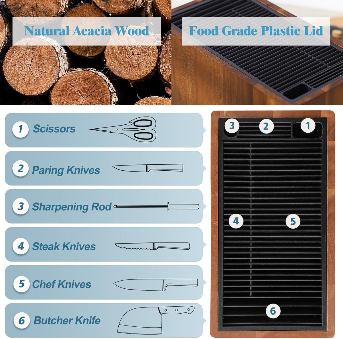 25 Slots and Plastic Lid Universal Knife Block