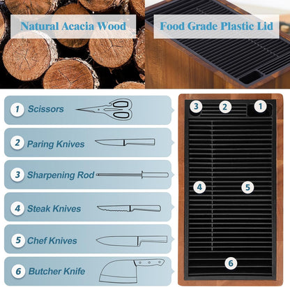 25 Slots and Plastic Lid Universal Knife Block