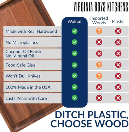 Made in USA Black Walnut Wood Cutting Board - Butcher Block Wooden Carving Board with Juice Well made from Sustainable Hardwood (17x11)