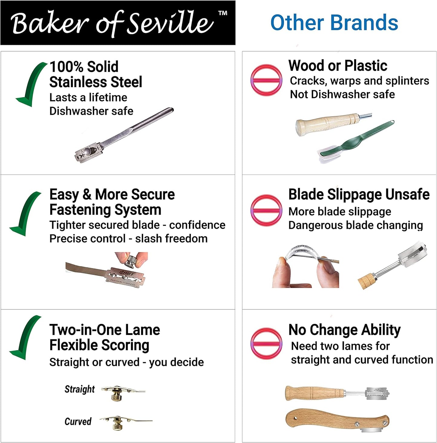 Bread Lame - Patented 2-in-1 Stainless Scoring Tool | Featured in America's Test Kitchen, Bon Appetit & Food & Wine. 6 blades + case included.