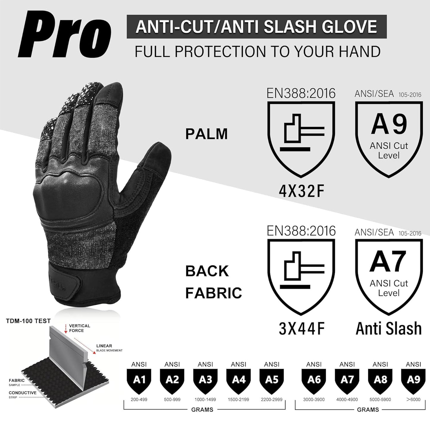 Level 5 Needle Resistant Gloves ANSI A9 Anti-Cut | Needle Puncture, Anti-Slash, Touchscreen, Cut Resistant