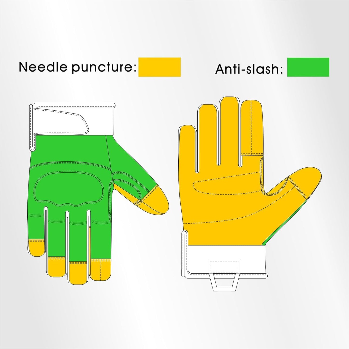 Level 5 Needle Resistant Gloves ANSI A9 Anti-Cut | Needle Puncture, Anti-Slash, Touchscreen, Cut Resistant