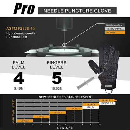 Level 5 Needle Resistant Gloves ANSI A9 Anti-Cut | Needle Puncture, Anti-Slash, Touchscreen, Cut Resistant
