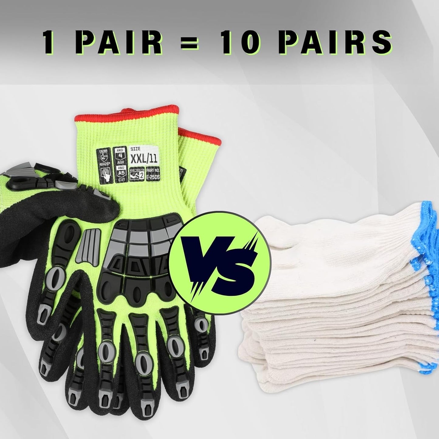 Work Gloves Men Women, A5 Cut Resistant Gloves, Impact Gloves | Heavy Duty Work Glove with Grip, Work Gloves