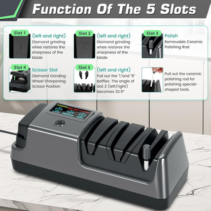 Knife Sharpener Electric for Kitchen - 3-Stage Kitchen Knife Sharpener,Knife Sharpeners with Stainless Steel Grinding Head-Portable and Useful-Fast Sharpening, Repair, Polish