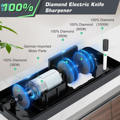 Knife Sharpener Electric for Kitchen - 3-Stage Kitchen Knife Sharpener,Knife Sharpeners with Stainless Steel Grinding Head-Portable and Useful-Fast Sharpening, Repair, Polish