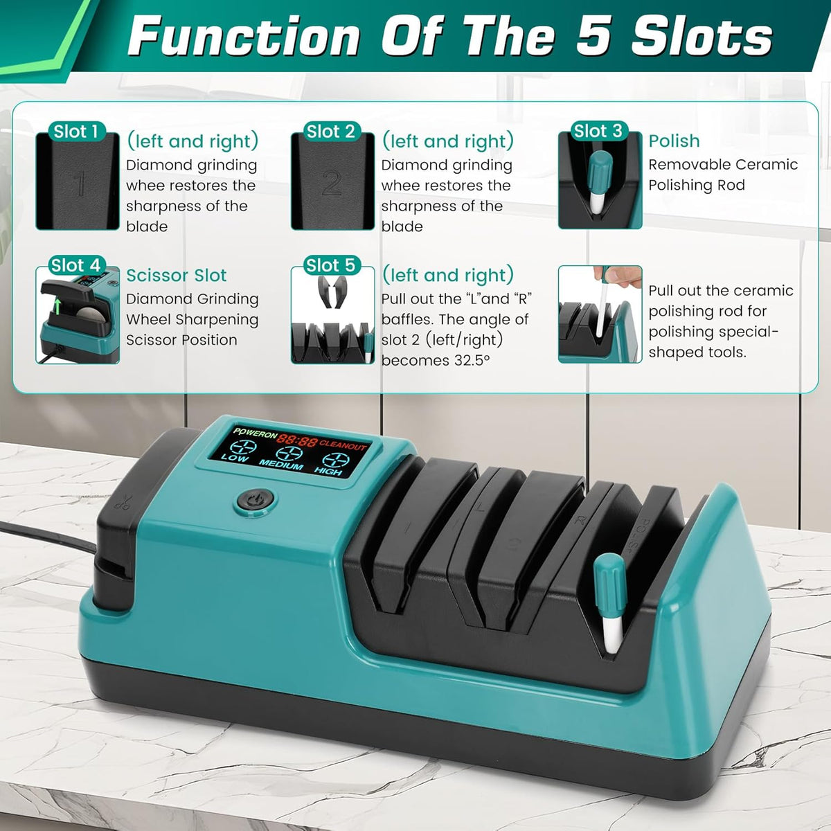 Knife Sharpener Electric for Kitchen - 3-Stage Kitchen Knife Sharpener,Knife Sharpeners with Stainless Steel Grinding Head-Portable and Useful-Fast Sharpening, Repair, Polish