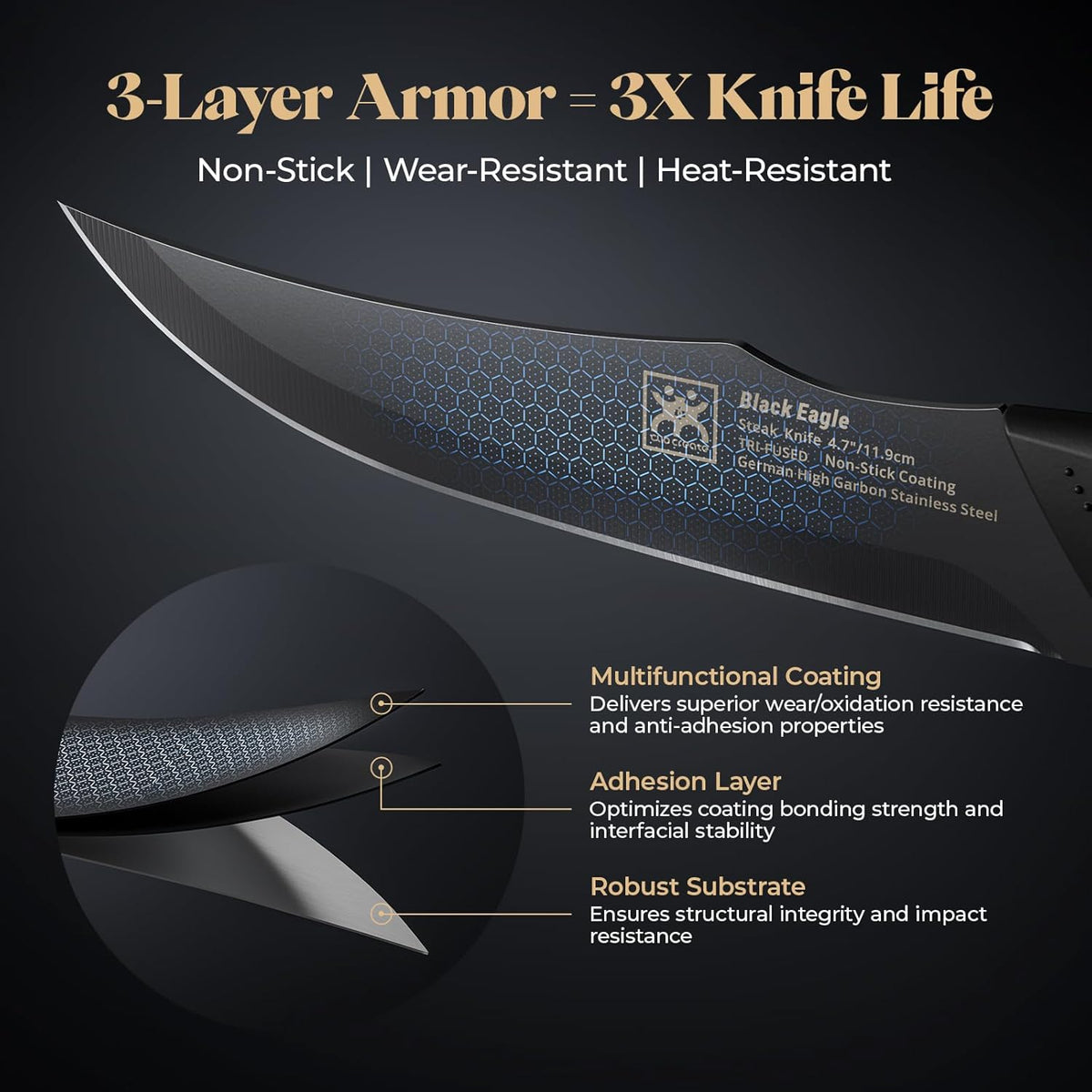 Steak Knives Set of 6, 4.7 Inch Dishwasher Safe Non-Serrated Table Knives, Ultra Sharp for Precise Cutting, Non-Stick Blade & Rust Proof, Easy to Maintain Ideal for Home Restaurant Party