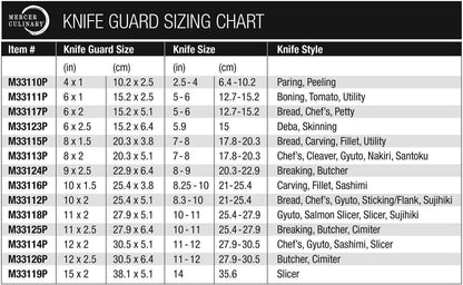 Millennia Knife Guard, Sheath for M23840 Produce, Plastic