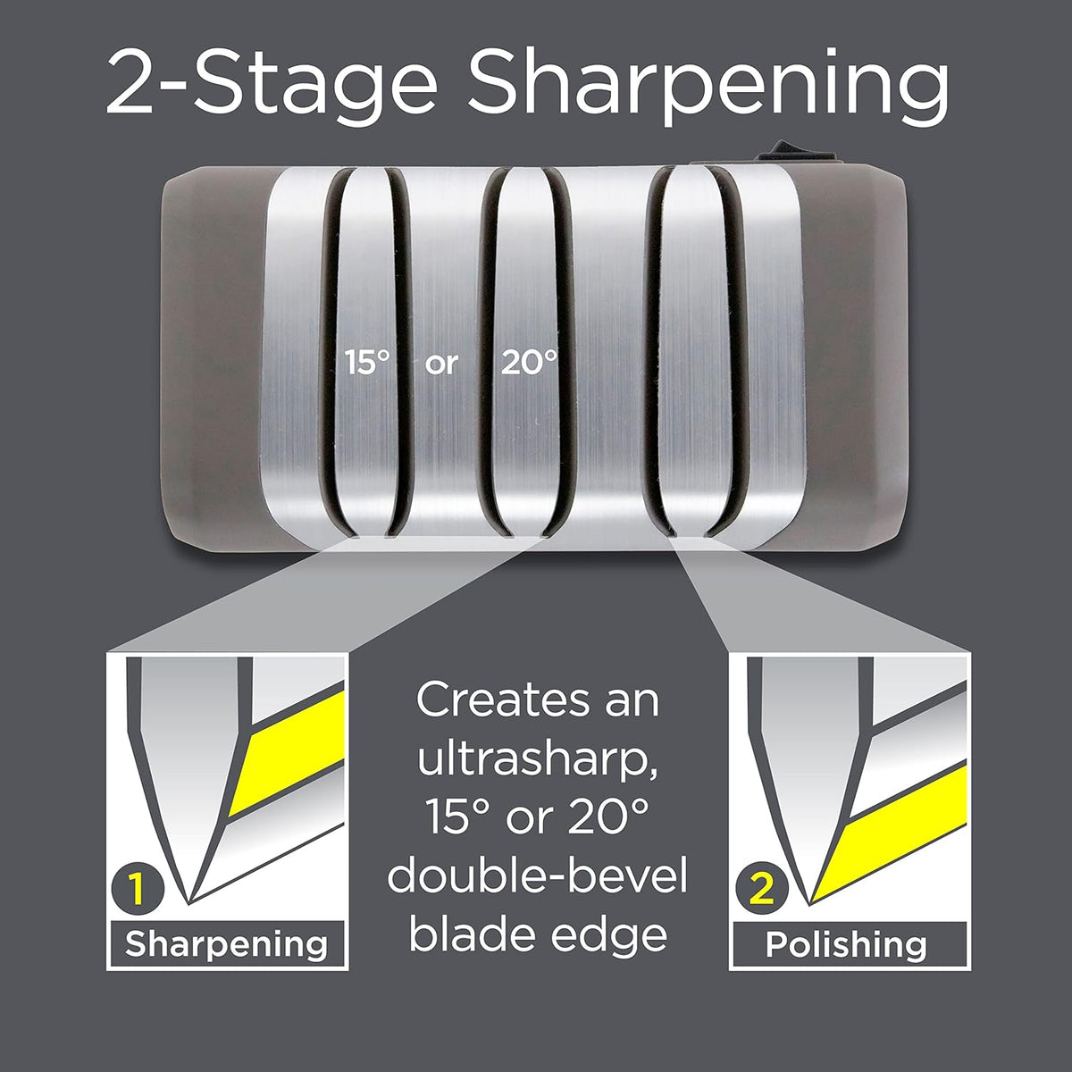 Electric Knife Sharpeners with Rechargeable Battery for 15 and 20-Degree Straight and Serrated Knives using 100-Percent Diamond Abrasives, 2-Stage, Gray