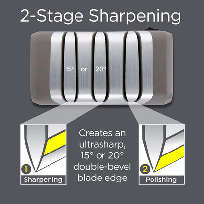 Electric Knife Sharpeners with Rechargeable Battery for 15 and 20-Degree Straight and Serrated Knives using 100-Percent Diamond Abrasives, 2-Stage, Gray