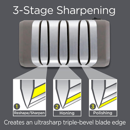 Electric Knife Sharpeners with Rechargeable Battery for 15 and 20-Degree Straight and Serrated Knives using 100-Percent Diamond Abrasives, 2-Stage, Gray