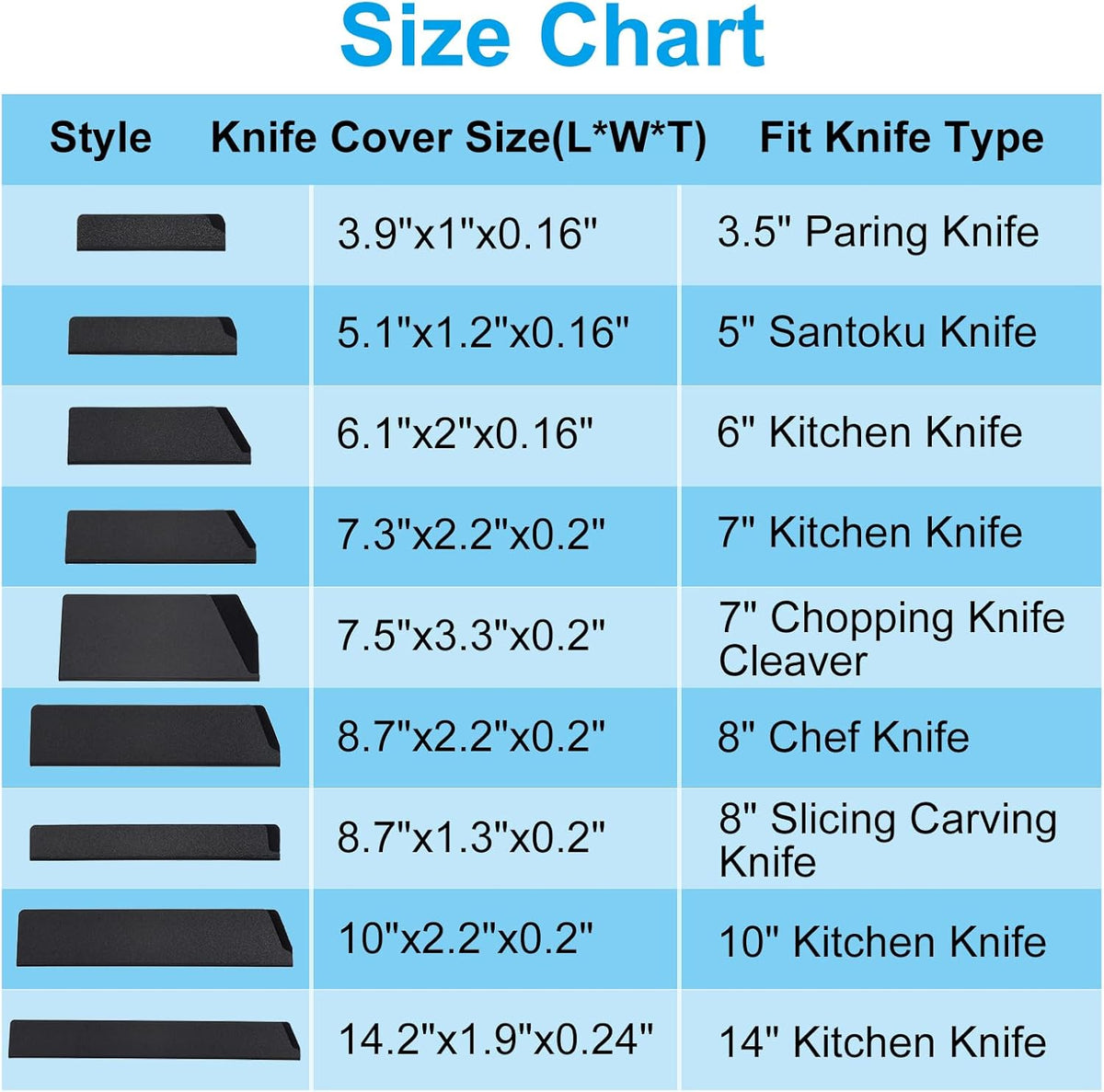 ABS Knife Cover Sleeves for 7" Chopping Knife Cleaver, Knives Edge Guard Blade Protector Universal Knife Sheath for Home Kitchen, Black