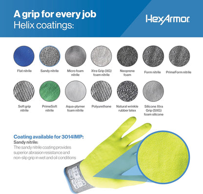 Helix Impact Resistant & A1-A9 Cut-Resistant Work Gloves – High-Dexterity Nitrile Grip Industrial Safety Gloves