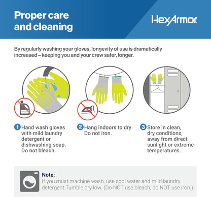 Helix Impact Resistant & A1-A9 Cut-Resistant Work Gloves – High-Dexterity Nitrile Grip Industrial Safety Gloves