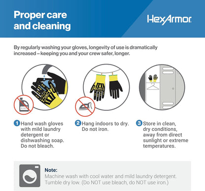 Helix Impact Resistant & A1-A9 Cut-Resistant Work Gloves – High-Dexterity Nitrile Grip Industrial Safety Gloves