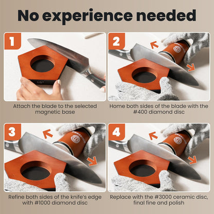 Rolling Knife Sharpener Kit, 5-Angle Magnetic Knife Sharpener Roller with 4 Diamond & Ceramic Discs, Gloves Included, Manual Guided Knife Sharpening Kit for Kitchen, Japanese, Pocket & Hunting Knives