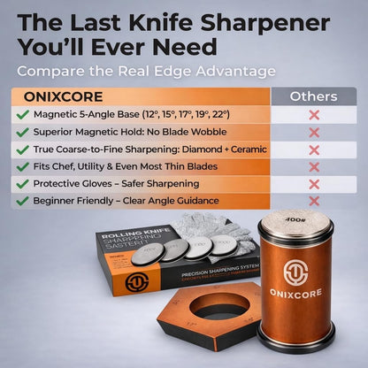 Rolling Knife Sharpener Kit, 5-Angle Magnetic Knife Sharpener Roller with 4 Diamond & Ceramic Discs, Gloves Included, Manual Guided Knife Sharpening Kit for Kitchen, Japanese, Pocket & Hunting Knives
