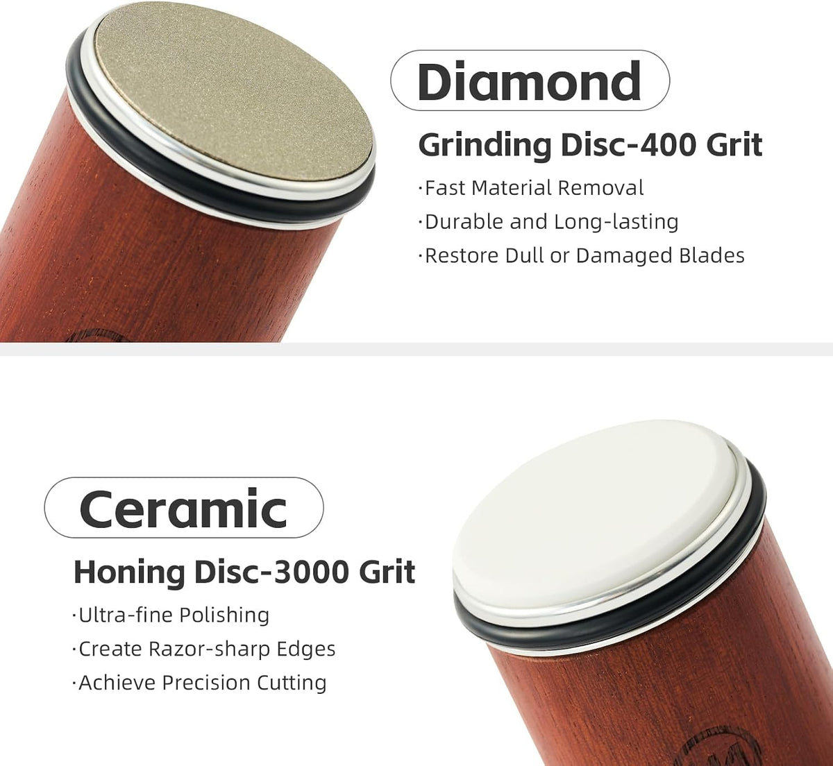 Premium Rolling Knife Sharpener Kit - Magnetic Manual Knife Sharpener with Diamond & Ceramic Discs, Two Extra Discs，Japanese whetstone，15° & 20° Angle Guides,Gift for Chefs & Home Cooks