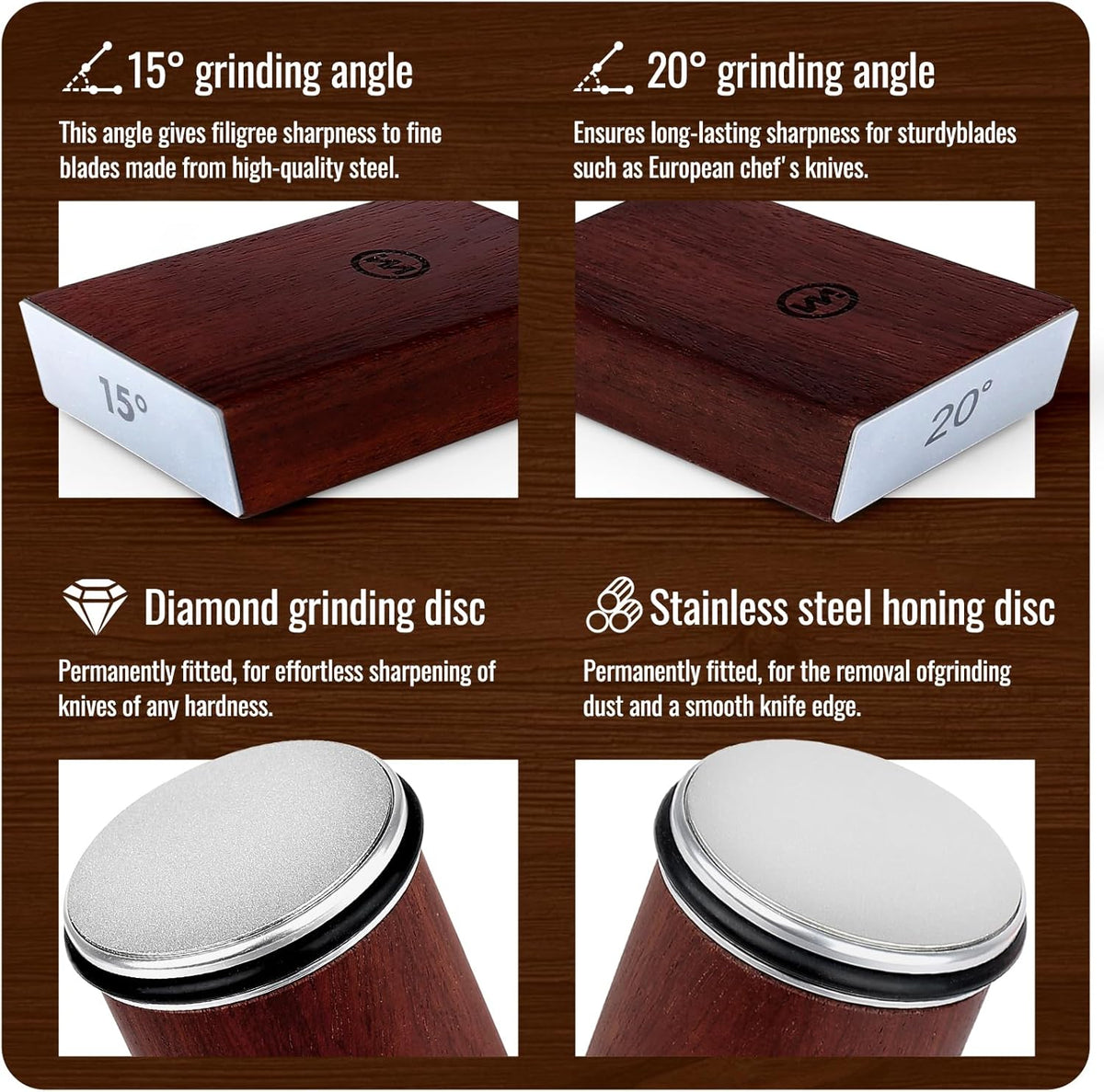 Premium Rolling Knife Sharpener Kit - Magnetic Manual Knife Sharpener with Diamond & Ceramic Discs, Two Extra Discs，Japanese whetstone，15° & 20° Angle Guides,Gift for Chefs & Home Cooks