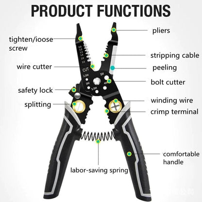 szhdxsy IWS0822 Manual Wire stripper Multifunctional electrical stripper peeling device Peeling knife Wire stripping pliers Wire cutter