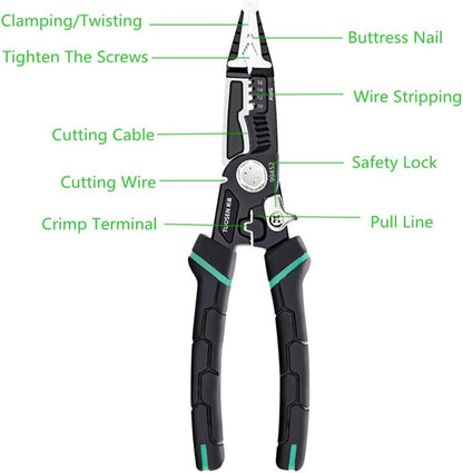 szhdxsy IWS0822 Manual Wire stripper Multifunctional electrical stripper peeling device Peeling knife Wire stripping pliers Wire cutter
