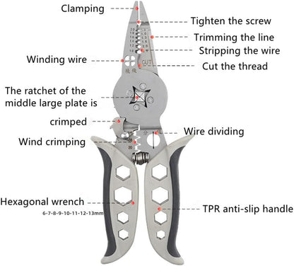 szhdxsy IWS0822 Manual Wire stripper Multifunctional electrical stripper peeling device Peeling knife Wire stripping pliers Wire cutter