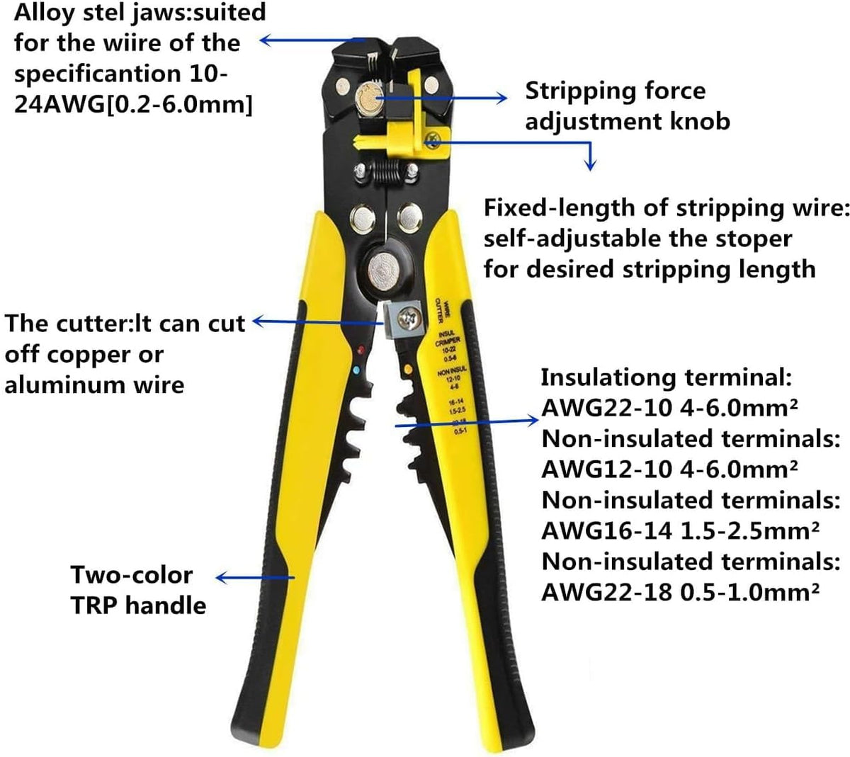 szhdxsy IWS0822 Manual Wire stripper Multifunctional electrical stripper peeling device Peeling knife Wire stripping pliers Wire cutter