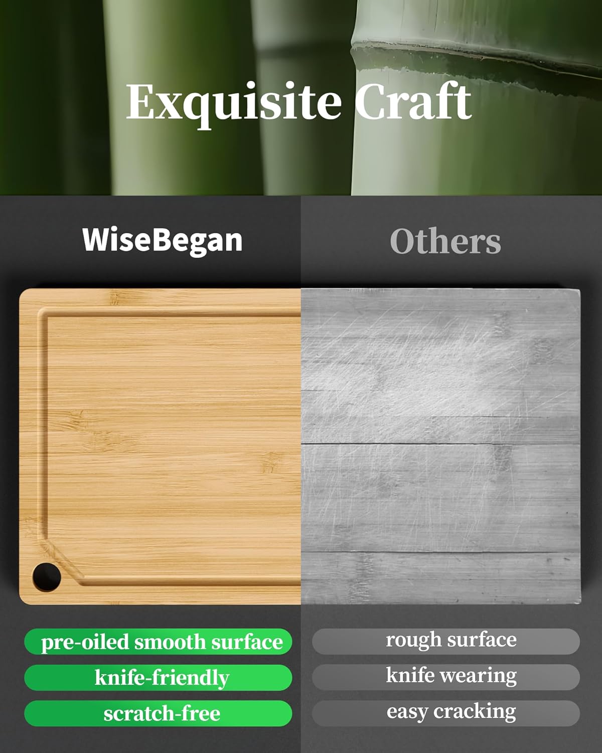 Bamboo Cutting Board - Multi-Sizes Wooden Cutting Boards for Kitchen, Convenient Kitchen Essentials with Deep Juice Grooves， Cutting Board for Chopping & Serving, Large, Natural