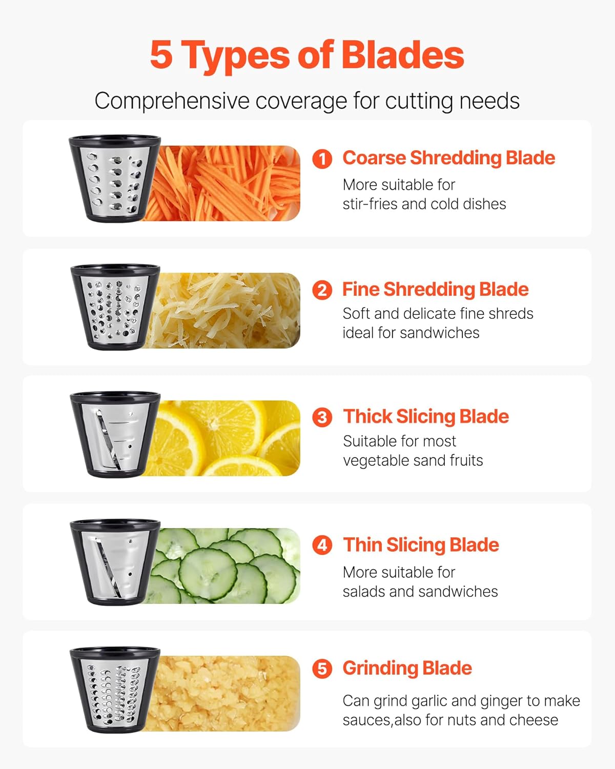 Manual Vegetable Fruit Slicer, 0-0.5"/0-12mm Thickness Adjustable Commercial Slicer Machine, Stainless Steel Food Cutter Slicing Machine with 2 Spare Blades, for Potato, Cucumber, Lemon, Tomato