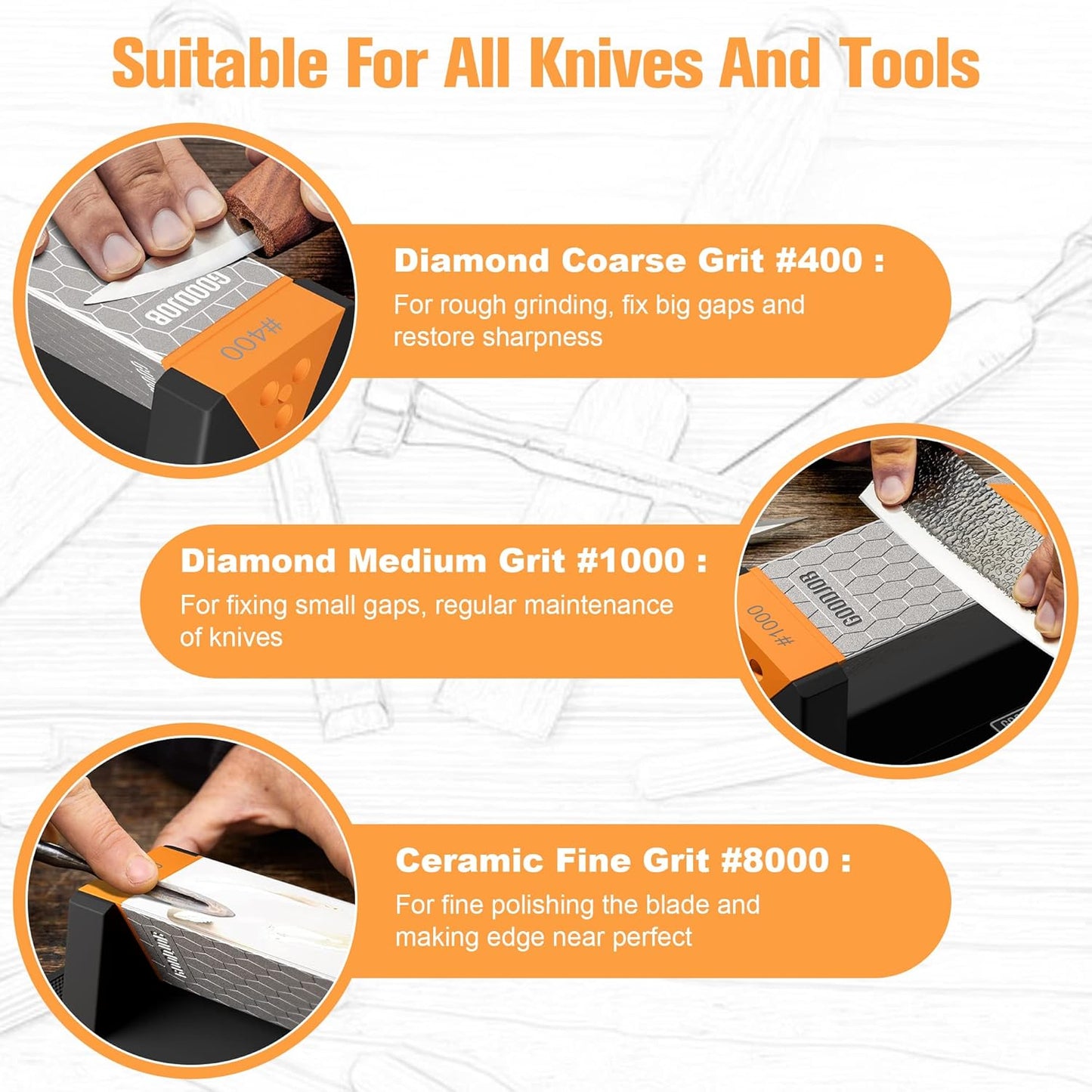 Extra Large Diamond Sharpening Stone Set 3 Side Grit 400/600/1000 Premium Industrial Diamond Knife Sharpener Suitable for Steel of any Hardness with Angle Guide and Non-Slip Base (GB-3DL)
