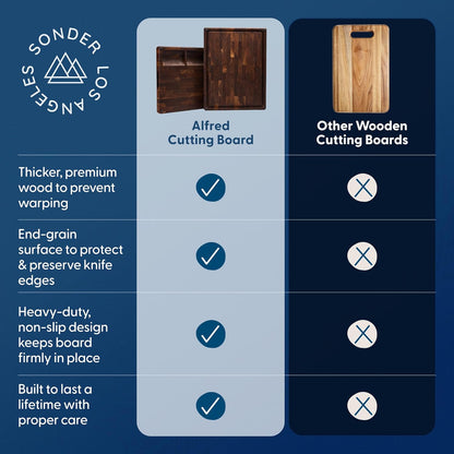 Winsome Acacia Wood Cutting Board | Acacia Edge Grain Cutting Board for Kitchen with Juice Groove & Sorting Compartment | Perfect for Charcuterie | Gift Box Included | 16x12x1.5 in