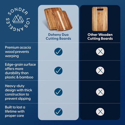 Winsome Acacia Wood Cutting Board | Acacia Edge Grain Cutting Board for Kitchen with Juice Groove & Sorting Compartment | Perfect for Charcuterie | Gift Box Included | 16x12x1.5 in