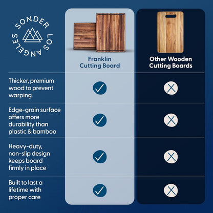 Winsome Acacia Wood Cutting Board | Acacia Edge Grain Cutting Board for Kitchen with Juice Groove & Sorting Compartment | Perfect for Charcuterie | Gift Box Included | 16x12x1.5 in