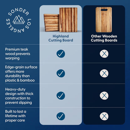 Winsome Acacia Wood Cutting Board | Acacia Edge Grain Cutting Board for Kitchen with Juice Groove & Sorting Compartment | Perfect for Charcuterie | Gift Box Included | 16x12x1.5 in